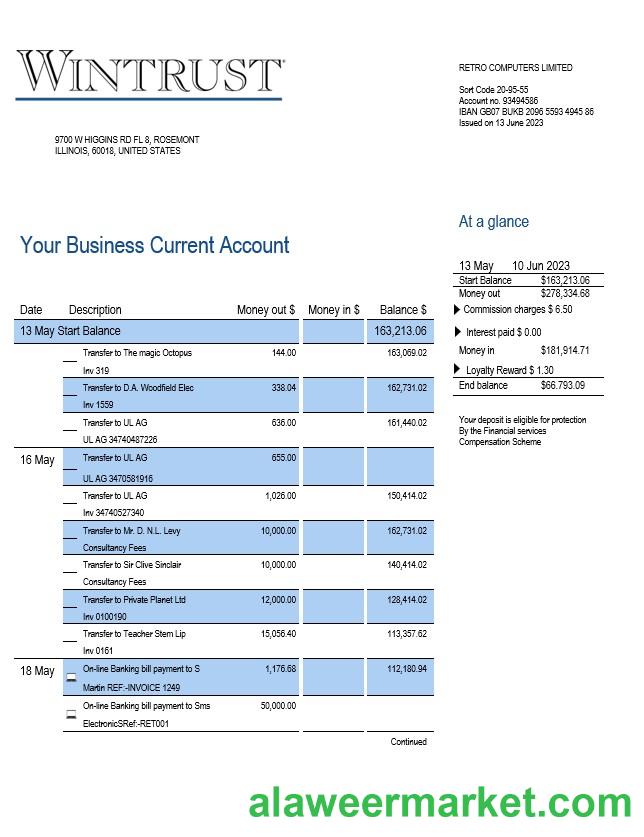 Wintrust Financial Bank enterprise account statement Word and PDF template